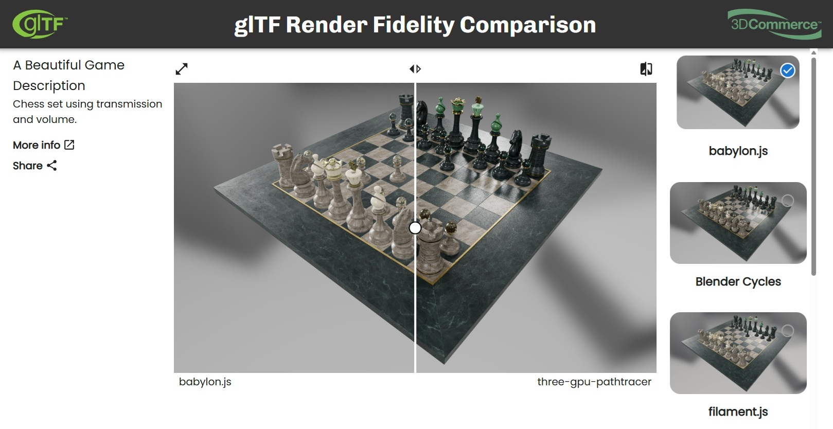 Khronos RFW